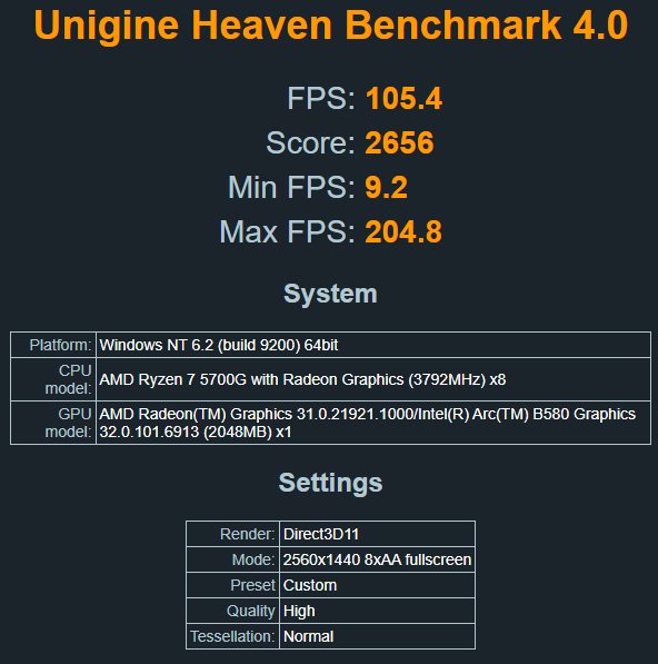 Resultados Heaven Benchmark ARC B580 a 1440p